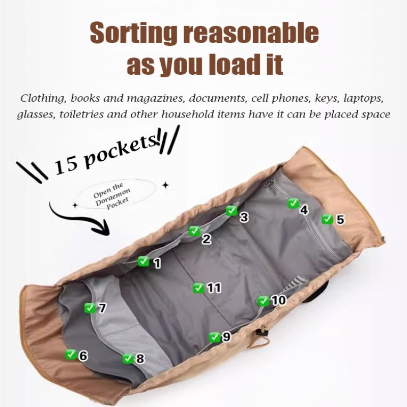 Mini-Rucksack-Schlüsselanhänge – Mini Backpack Purse Bewertung und Preis